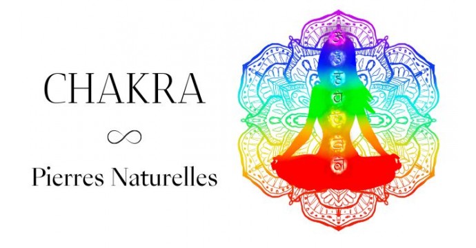 Chakras: Origin, History, Meaning and Use of the Associated Gemstones